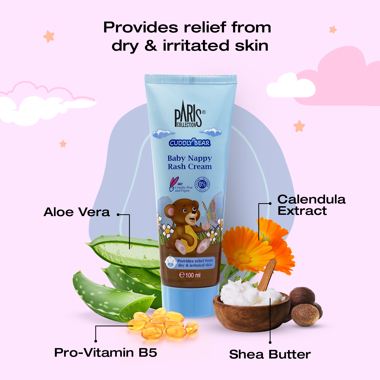 Product View